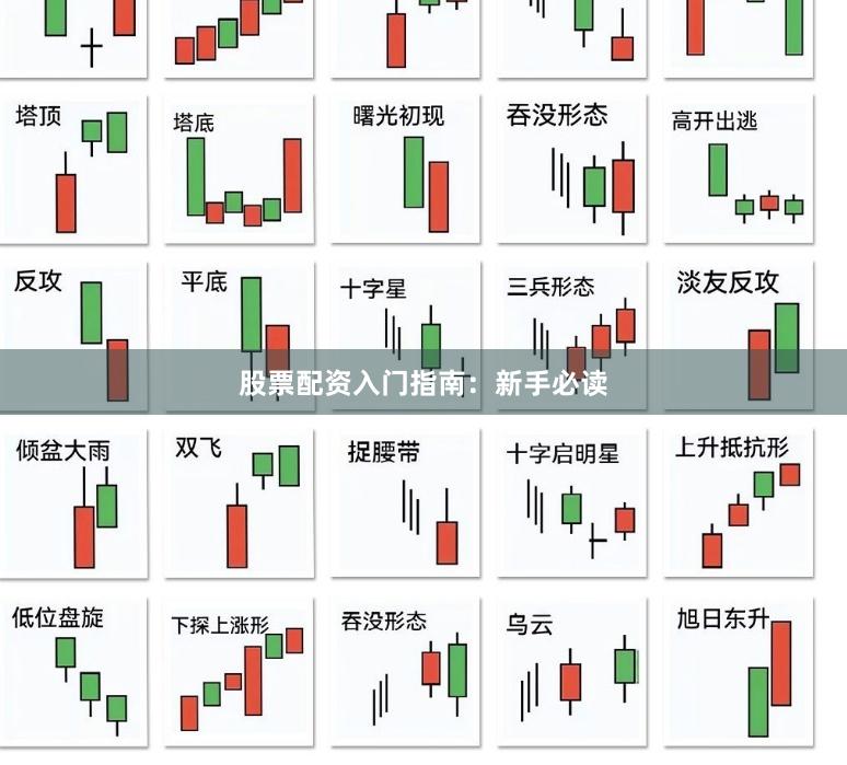 股票配资入门指南：新手必读