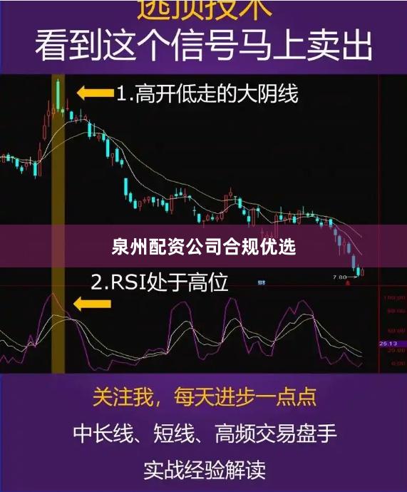 泉州配资公司合规优选